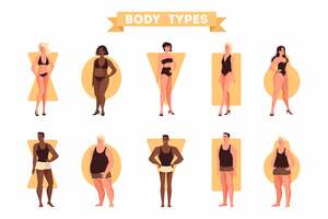 HOW YOUR BODY TYPE IS AFFECTING YOUR WEIGHT LOSS